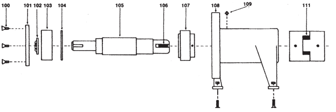 Parts